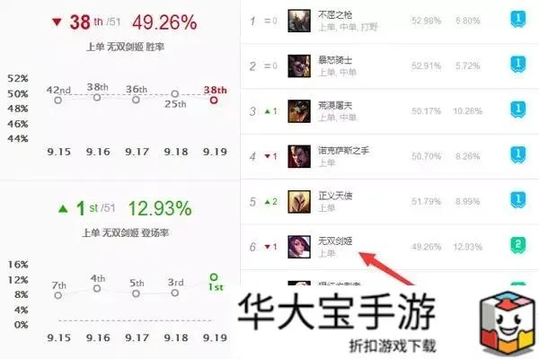 掌握这10招,手游大巴和LOL小工具官方下载效率飞升技巧!——FT v9.168大神指南