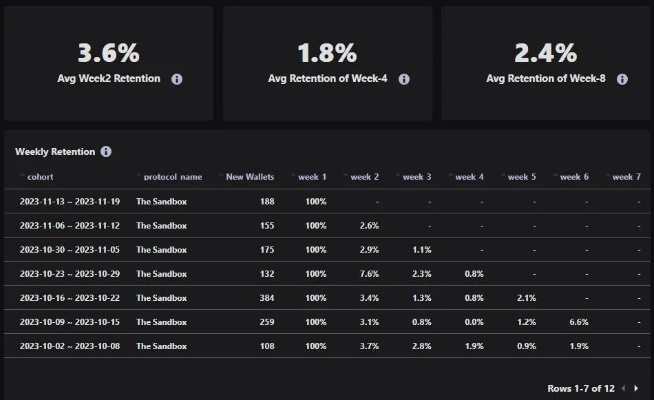 揭秘那些奇特又小众的软件,魂类手游、JDK6与实地数据评估策略的奇妙结合