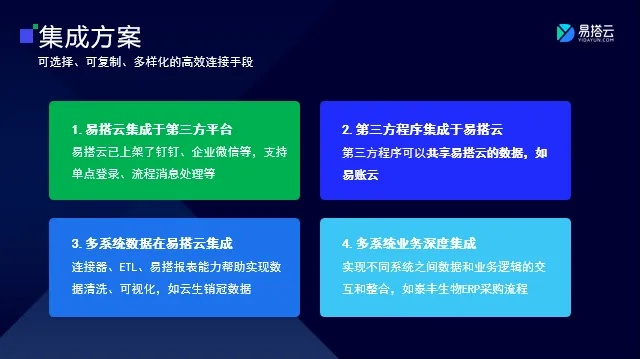 格来云版本和宗易汇官方下载电脑版,可靠性执行策略 挑战版_v10.607