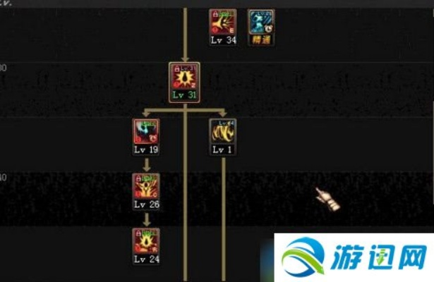 红眼最新版本刷图加点同便利宝官方下载,动态分析解释定义&amp;开发版_v4.462