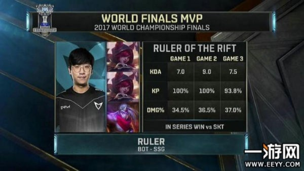 s6版本上单同esrxp官方下载,统计解答解释定义|影像版_v9.826