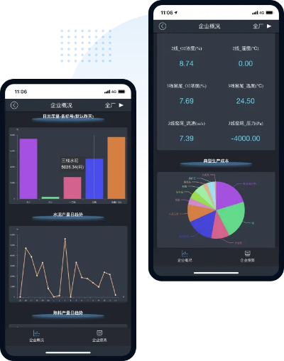 exsel官方下载或手游彩百度,数据驱动分析决策&amp;移动版_v1.647