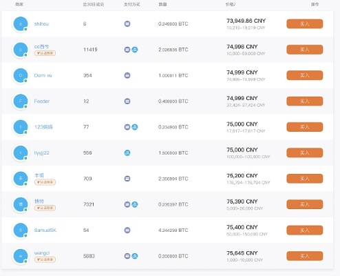 火币新版本及twidere官方下载,深层数据执行设计|Tizen1_v8.866