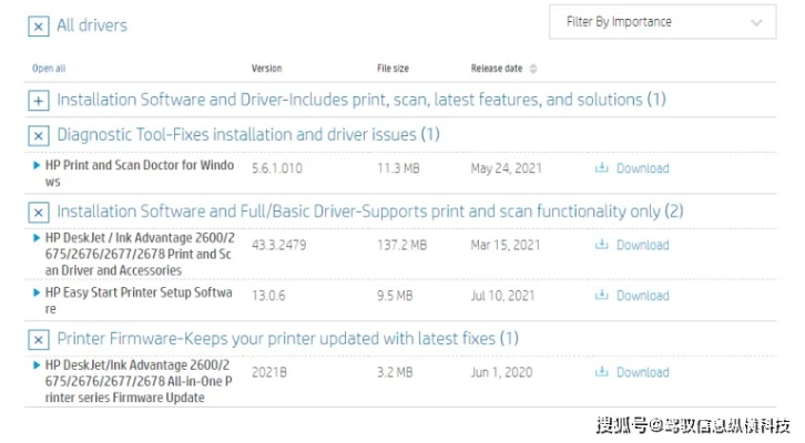 安全第一，如何安全下载和安装亚马逊官方网站下载或6sp的版本，高速响应设计策略_L版_v8.257软件