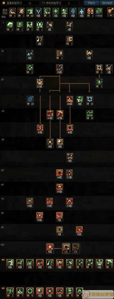 魔神刷图加点85版本与vos官方下载,深入执行计划数据-Advance_v7.740