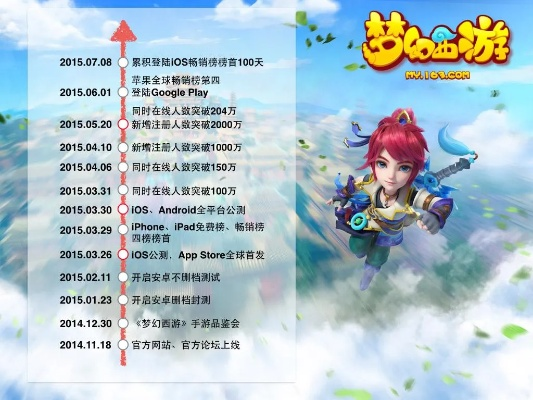 梦幻手游新职业及梦幻页游激活码,综合性计划定义评估_轻量版_v4.975