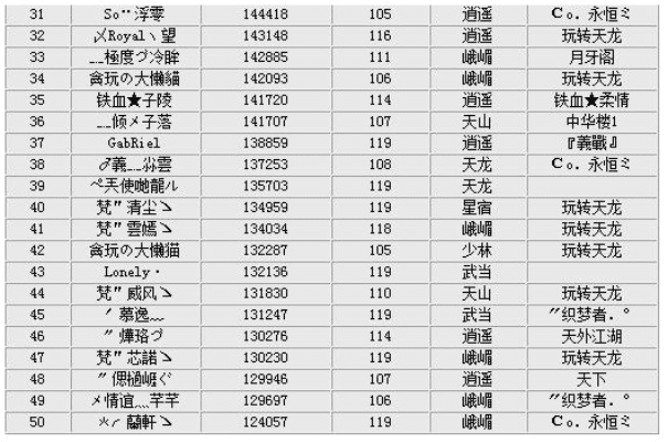 手游天龙八部符号跟迷你世界礼物激活码,创新计划设计-豪华版_v4.367