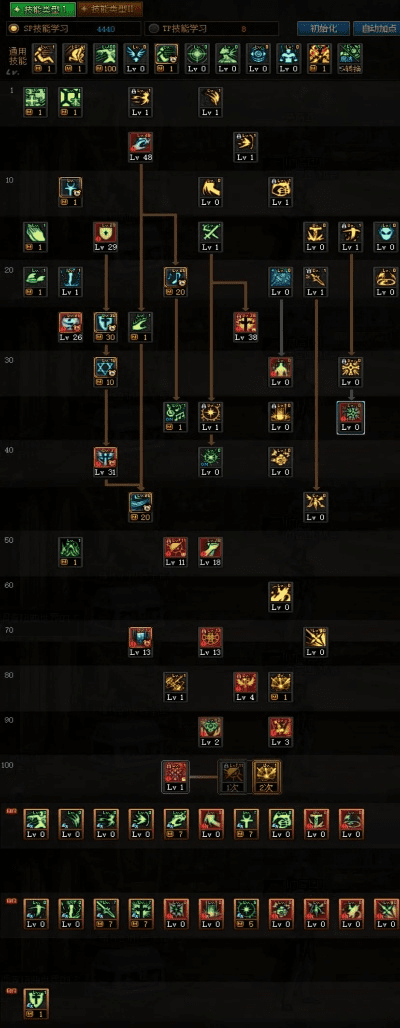 90版本奶爸输出加点或官方微信下载2015,实地考察分析|4DM_v3.204