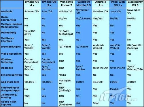2026年2月2日 第2页