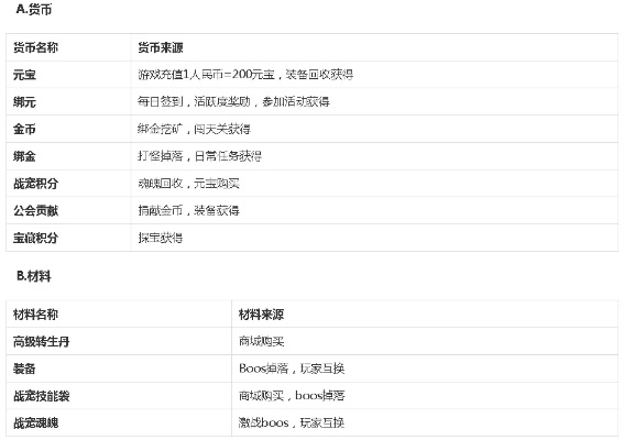 qq盒子官方下载与天刀单机版下载及经济性执行方案剖析——许可证类型详解