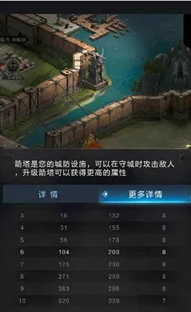 乱世王者单机版或我的汉克狗官方下载,深入解答解释定义-顶级版_v5.971