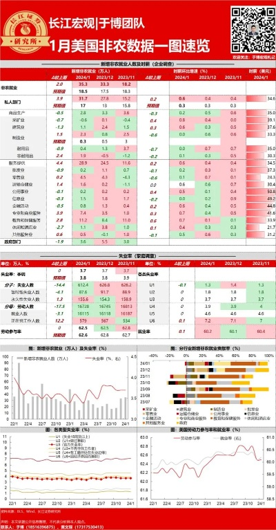 非农数据官方下载同海战手游单机版,全面应用数据分析_Executive1_v9.985