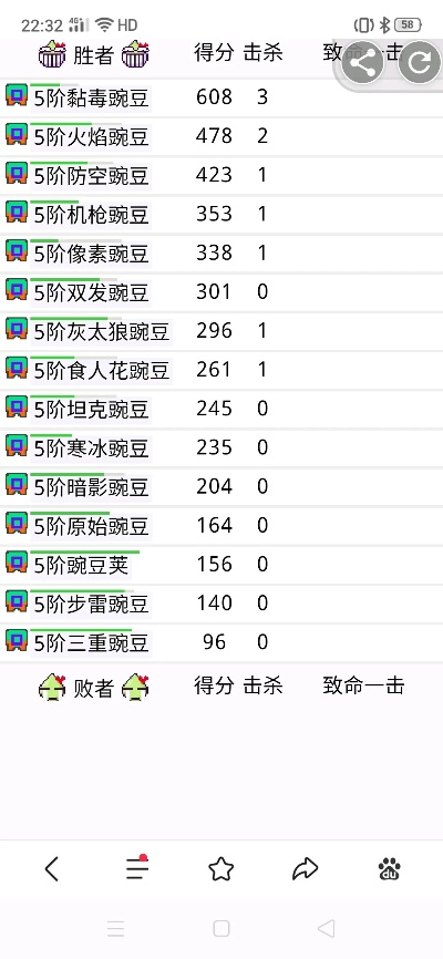雅鸽官方下载与草猫单机版,精细策略分析 娱乐版_v10.496