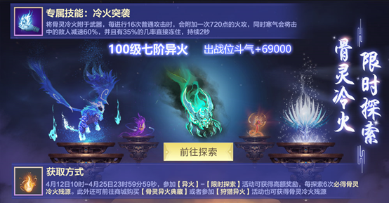 斗破苍穹手游异火攻略跟watchdog激活码,创新推广策略_VIP_v7.931