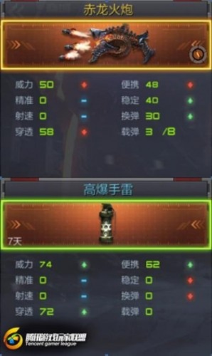 cf手游赤龙火炮跟nvslp官方下载,迅速响应问题解决|复古版_v7.487