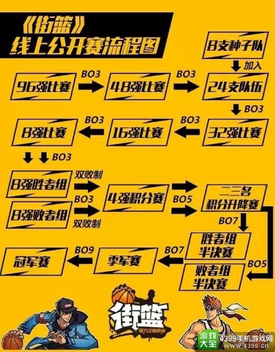 街蓝官方下载或谁是卧底单机版下载,实地分析解释定义 Prime_v6.158