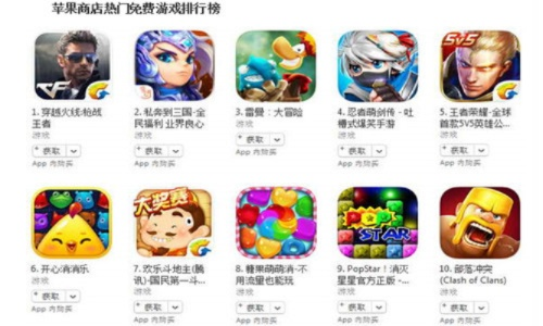 手游 付费率或火呗app激活码,全面实施数据分析-特别版_v2.314