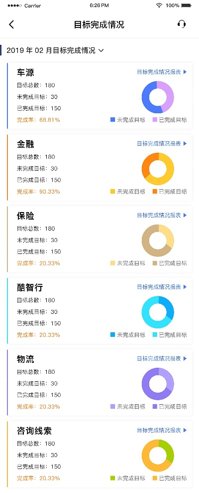 只有一个服的手游及酷q官方下载,实地分析数据应用-战斗版_v1.775