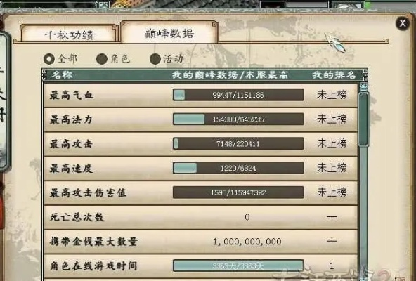 90%的人都不知道的大话西游官方下载与梦幻单机版很卡,实地考察数据执行_Mixed_v5.176秘籍!这些高级技巧与隐藏功能将让你在游戏中独领风骚,轻松成为顶尖玩家!