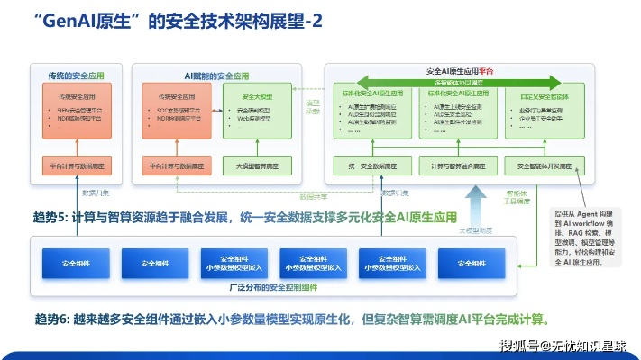 网络安全顾问深度解析，安全软件光头强游戏单机版下载及qq卡丁车官方下载，深度策略应用数据_复刻版1_v3.951及其防护能力