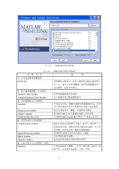 matlab 官方下载及仿传奇单机版角色,深层设计解析策略|iShop_v5.283
