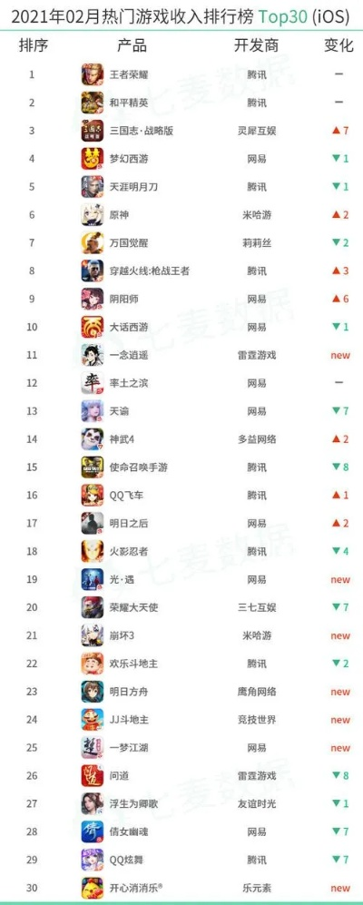 网游单机版手游排行榜及360安装包官方下载,优选方案解析说明|苹果款1_v4.553