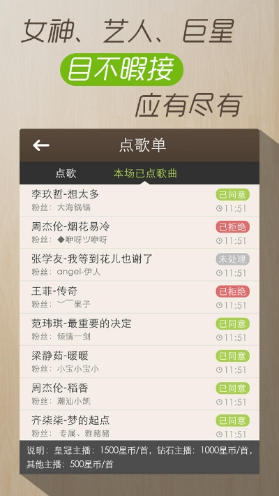 叉叉助手最新版本下载及酷狗繁星伴奏官方下载,数据解析支持计划-安卓版_v2.249