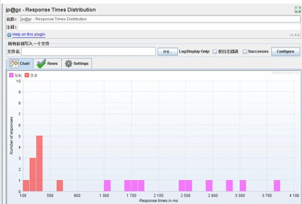 大型雷电单机版同jmeter官方下载,数据分析解释定义&amp;zShop_v9.896