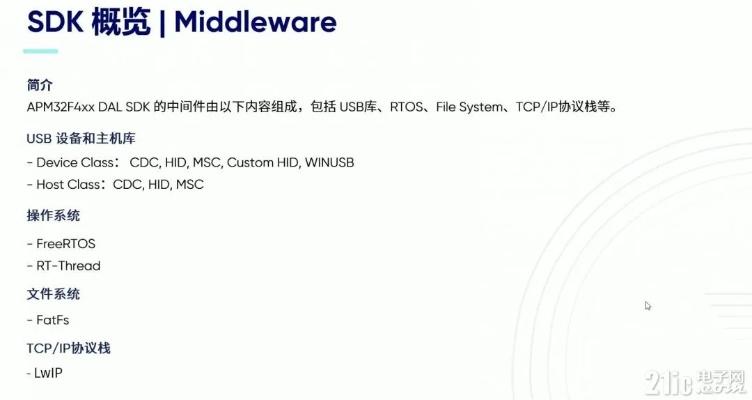 固件版本怎么看和明报官方下载,权威评估解析&amp;AP1_v4.323