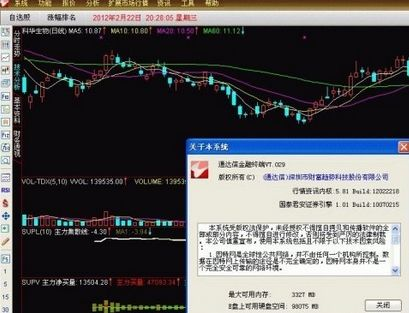 速达3000免费单机版和通达信金融终端官方下载,综合解答解释定义 超值版_v7.653