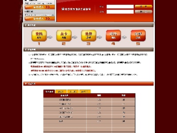 铺张浪费